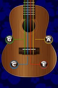 cordas do ukulele